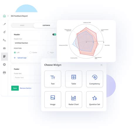 360 feedback software|Iba pa.